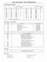 1960 Ford Truck Shop Manual 008.jpg